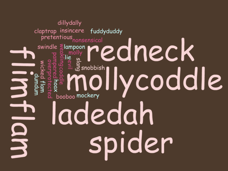 Wicked Word Watch EditOr Proof